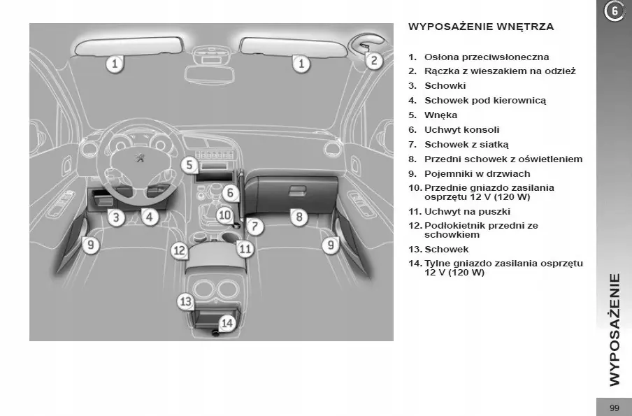radio peugeot 3008 instrukcja - Jak włączyć światła dzienne w Peugeot 3008
