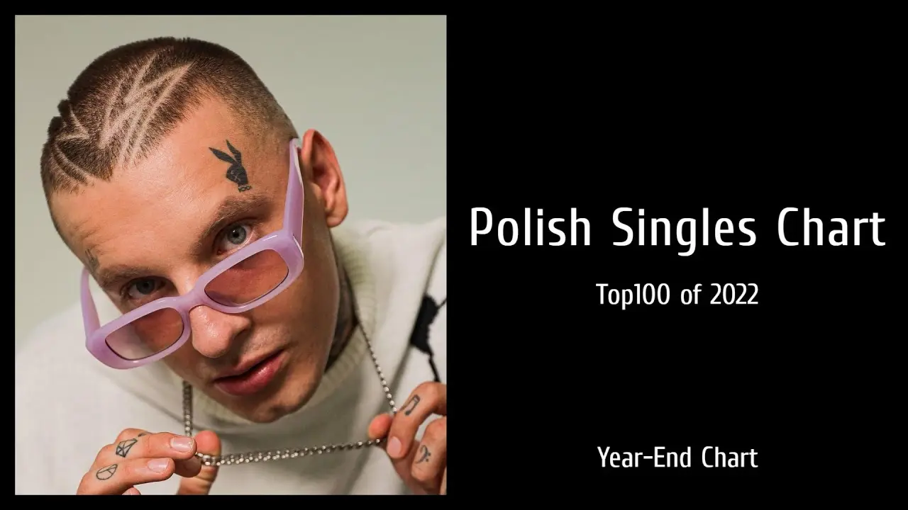 polskie radio top 100 - Kiedy Polski Top Wszech Czasów