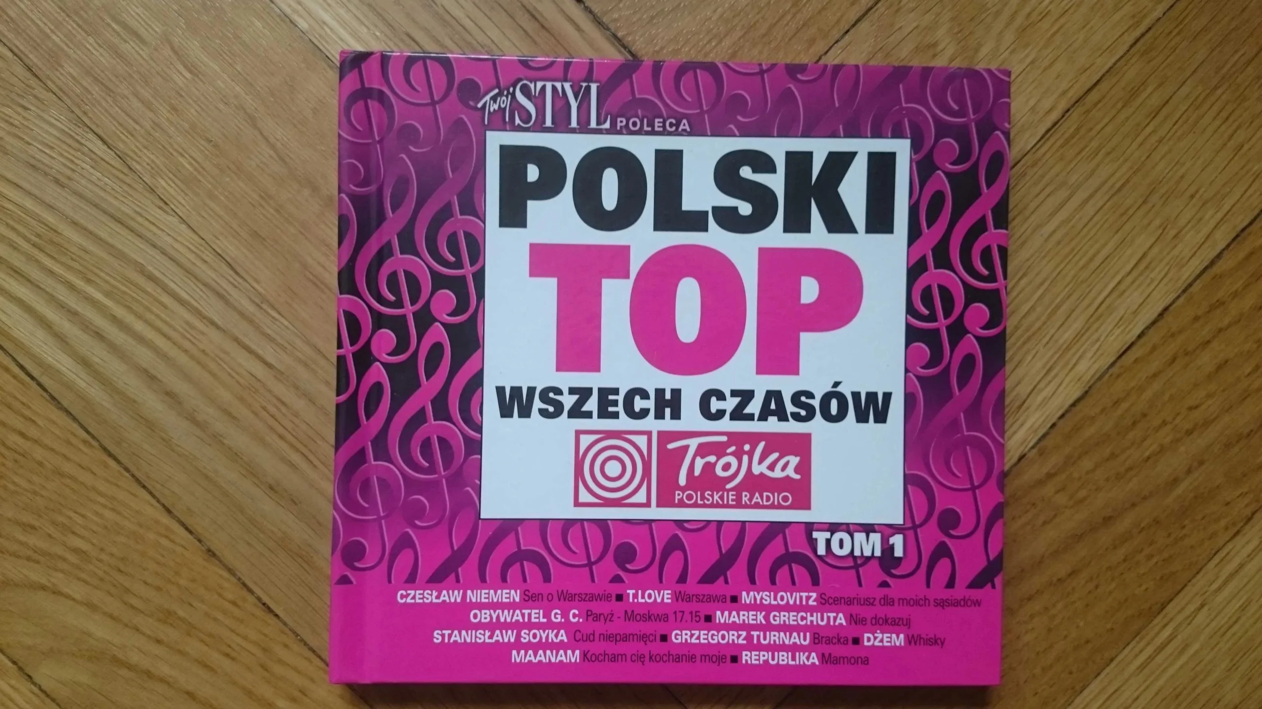 polskie radio top wszechczasów - Kto wygrał Top Radia 357